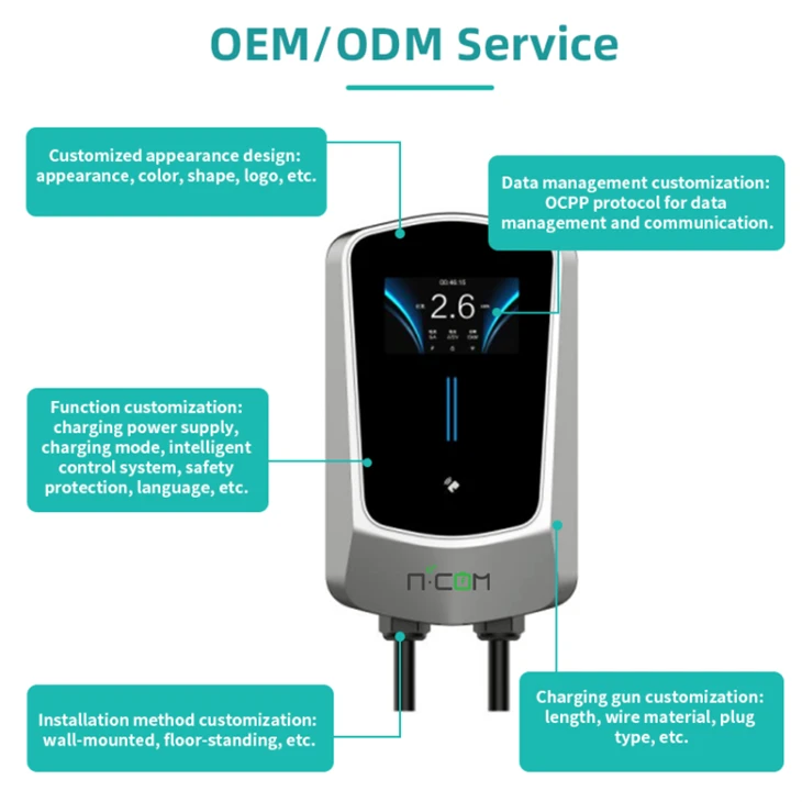 Electric Car Charger Wall Mount